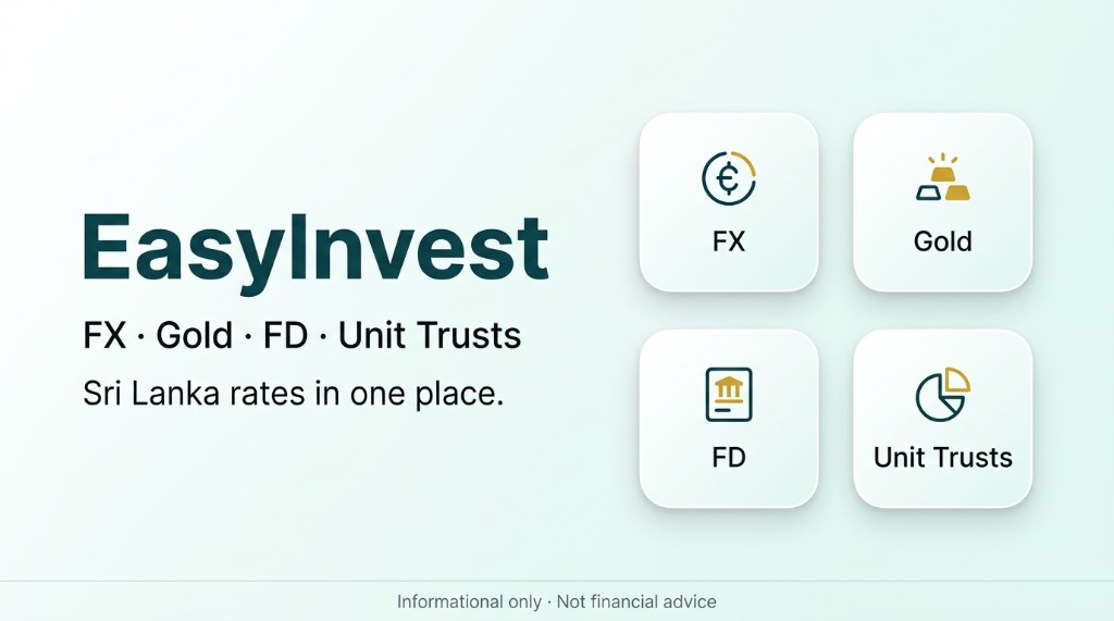 EasyInvest feature banner showing FX, Gold, FD, and Unit Trust tracking